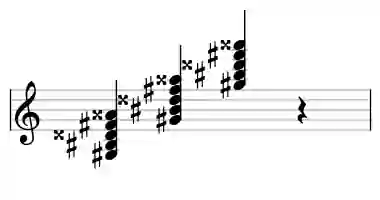 Sheet music of G# 7#5#9 in three octaves